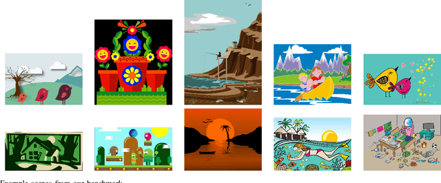Figure 2 for A Three-Feature Model to Predict Colour Change Blindness