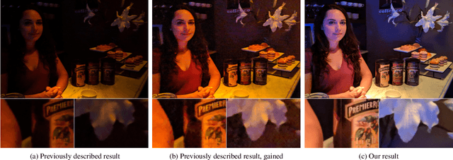 Figure 1 for Handheld Mobile Photography in Very Low Light
