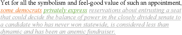 Figure 1 for CofeNet: Context and Former-Label Enhanced Net for Complicated Quotation Extraction