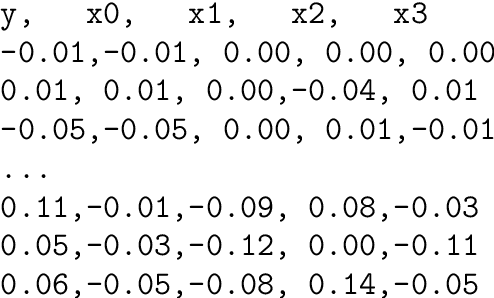 Figure 4 for Growing an architecture for a neural network