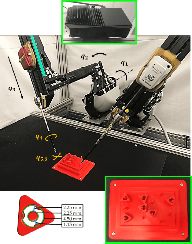 Figure 1 for Superhuman Surgical Peg Transfer Using Depth-Sensing and Deep Recurrent Neural Networks