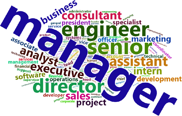 Figure 1 for A Large-scale Industrial and Professional Occupation Dataset