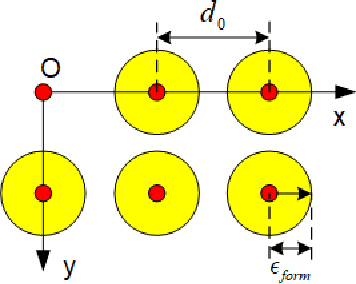 Figure 4 for Continuous-time Gaussian Process Trajectory Generation for Multi-robot Formation via Probabilistic Inference