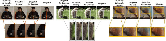 Figure 4 for Collaboration among Image and Object Level Features for Image Colourisation