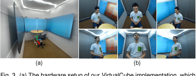 Figure 3 for VirtualCube: An Immersive 3D Video Communication System