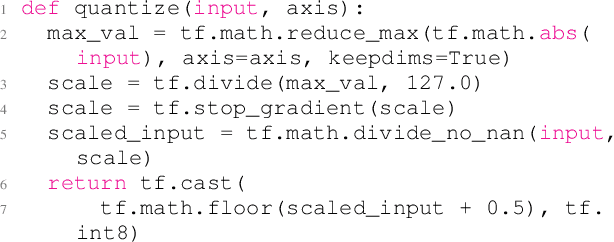 Figure 3 for 4-bit Conformer with Native Quantization Aware Training for Speech Recognition