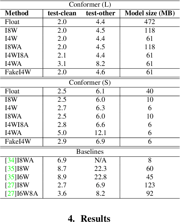 Figure 2 for 4-bit Conformer with Native Quantization Aware Training for Speech Recognition