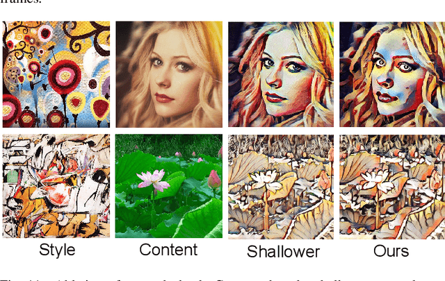 Figure 3 for Arbitrary Video Style Transfer via Multi-Channel Correlation