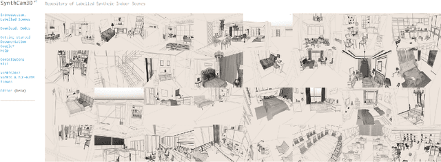 Figure 2 for SynthCam3D: Semantic Understanding With Synthetic Indoor Scenes