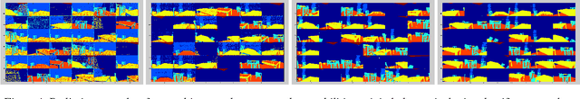 Figure 4 for SynthCam3D: Semantic Understanding With Synthetic Indoor Scenes