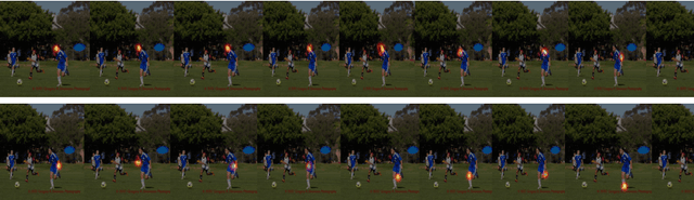 Figure 4 for Unifying Part Detection and Association for Recurrent Multi-Person Pose Estimation