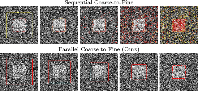 Figure 3 for Coarse-to-Fine Segmentation With Shape-Tailored Scale Spaces