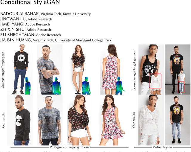Figure 1 for Pose with Style: Detail-Preserving Pose-Guided Image Synthesis with Conditional StyleGAN