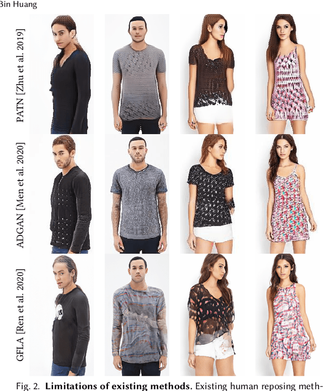 Figure 3 for Pose with Style: Detail-Preserving Pose-Guided Image Synthesis with Conditional StyleGAN