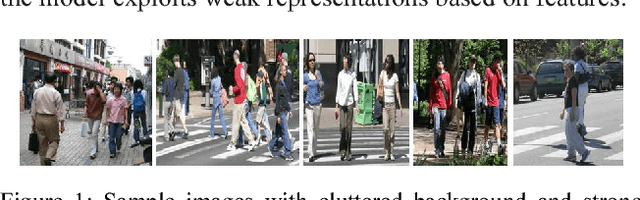 Figure 1 for ViS-HuD: Using Visual Saliency to Improve Human Detection with Convolutional Neural Networks
