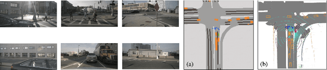 Figure 1 for ST-P3: End-to-end Vision-based Autonomous Driving via Spatial-Temporal Feature Learning