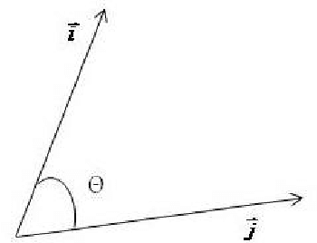Figure 1 for A Survey Paper on Recommender Systems