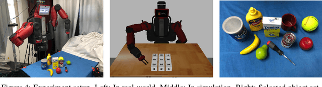 Figure 4 for Learning and Inferring Movement with Deep Generative Model