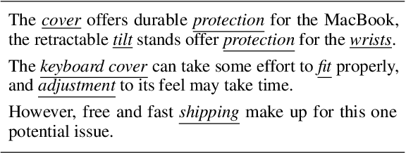 Figure 4 for Efficient Few-Shot Fine-Tuning for Opinion Summarization