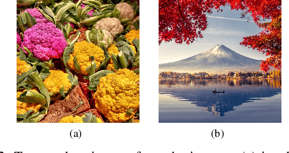 Figure 2 for Correction Algorithm of Sampling Effect and Its Application
