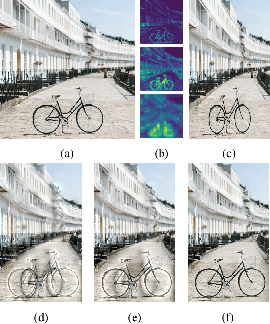 Figure 1 for Image Resizing by Reconstruction from Deep Features