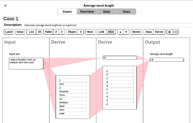 Figure 4 for A Visual Language for Composable Inductive Programming