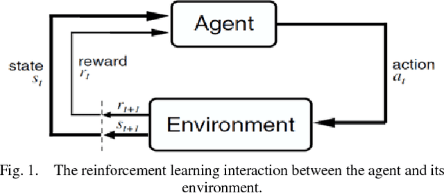 Figure 1 for An Agent-based Modelling Framework for Driving Policy Learning in Connected and Autonomous Vehicles