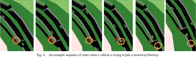 Figure 4 for An Agent-based Modelling Framework for Driving Policy Learning in Connected and Autonomous Vehicles
