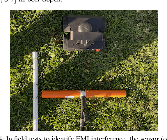 Figure 4 for A Portable Agricultural Robot for Continuous Apparent Soil ElectricalConductivity Measurements to Improve Irrigation Practices