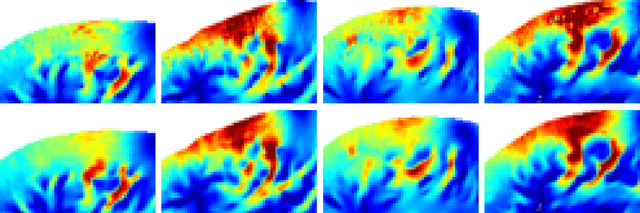 Figure 2 for Non-Uniform Conductivity Estimation for Personalized Brain Stimulation using Deep Learning