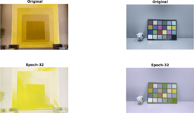 Figure 4 for Deep Neural Networks for HDR imaging