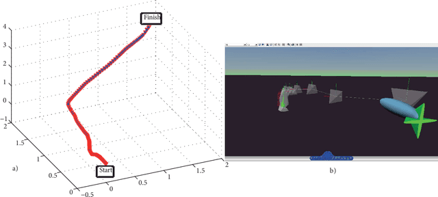 Figure 2 for Analysis of feature detector and descriptor combinations with a localization experiment for various performance metrics