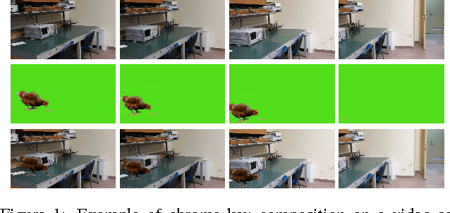 Figure 1 for Autoencoder with recurrent neural networks for video forgery detection