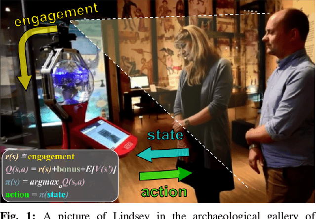 Figure 1 for Learning on the Job: Long-Term Behavioural Adaptation in Human-Robot Interactions