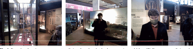 Figure 4 for Learning on the Job: Long-Term Behavioural Adaptation in Human-Robot Interactions