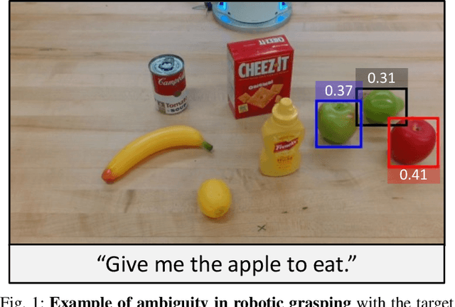 Figure 1 for Interactive Robotic Grasping with Attribute-Guided Disambiguation