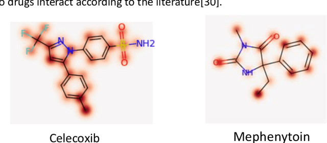 Figure 2 for Graph-augmented Convolutional Networks on Drug-Drug Interactions Prediction