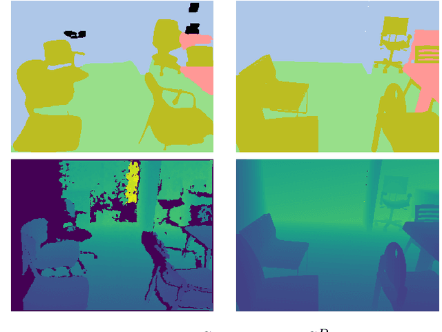 Figure 2 for Monte Carlo Scene Search for 3D Scene Understanding