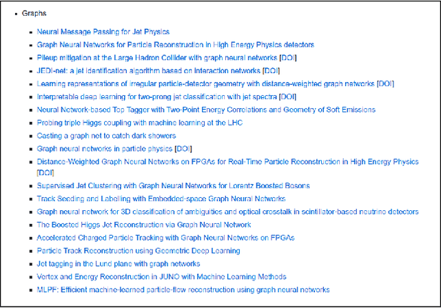 Figure 2 for A Living Review of Machine Learning for Particle Physics