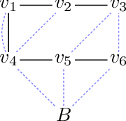 Figure 1 for Conflict-Based Search for Connected Multi-Agent Path Finding
