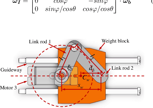 Figure 4 for Three-Dimensional Dynamic Modeling and Motion Analysis for an Active-Tail-Actuated Robotic Fish with Barycentre Regulating Mechanism