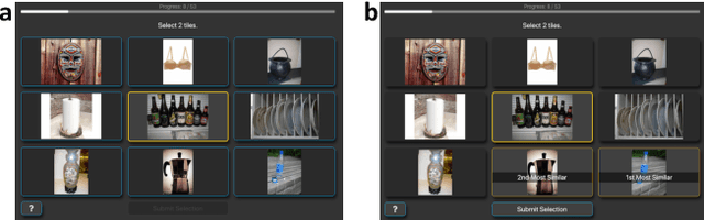 Figure 2 for Enriching ImageNet with Human Similarity Judgments and Psychological Embeddings