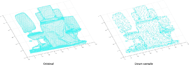 Figure 3 for A coarse-to-fine algorithm for registration in 3D street-view cross-source point clouds