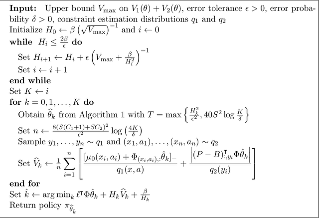 Figure 2 for Large-Scale Markov Decision Problems via the Linear Programming Dual