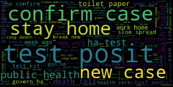 Figure 4 for Topic, Sentiment and Impact Analysis: COVID19 Information Seeking on Social Media