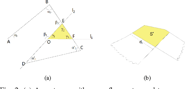 Figure 2 for Partitioning Strategies and Task Allocation for Target-tracking with Multiple Guards in Polygonal Environments