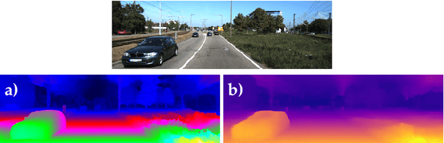 Figure 1 for On the Synergies between Machine Learning and Stereo: a Survey