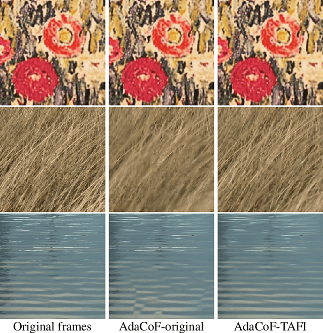 Figure 1 for Texture-aware Video Frame Interpolation