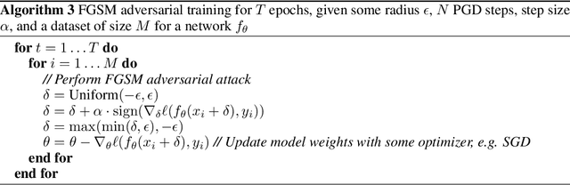 Figure 1 for Fast is better than free: Revisiting adversarial training