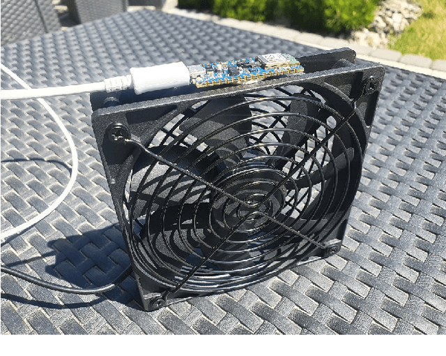 Figure 2 for Online Anomaly Detection Based On Reservoir Sampling and LOF for IoT devices